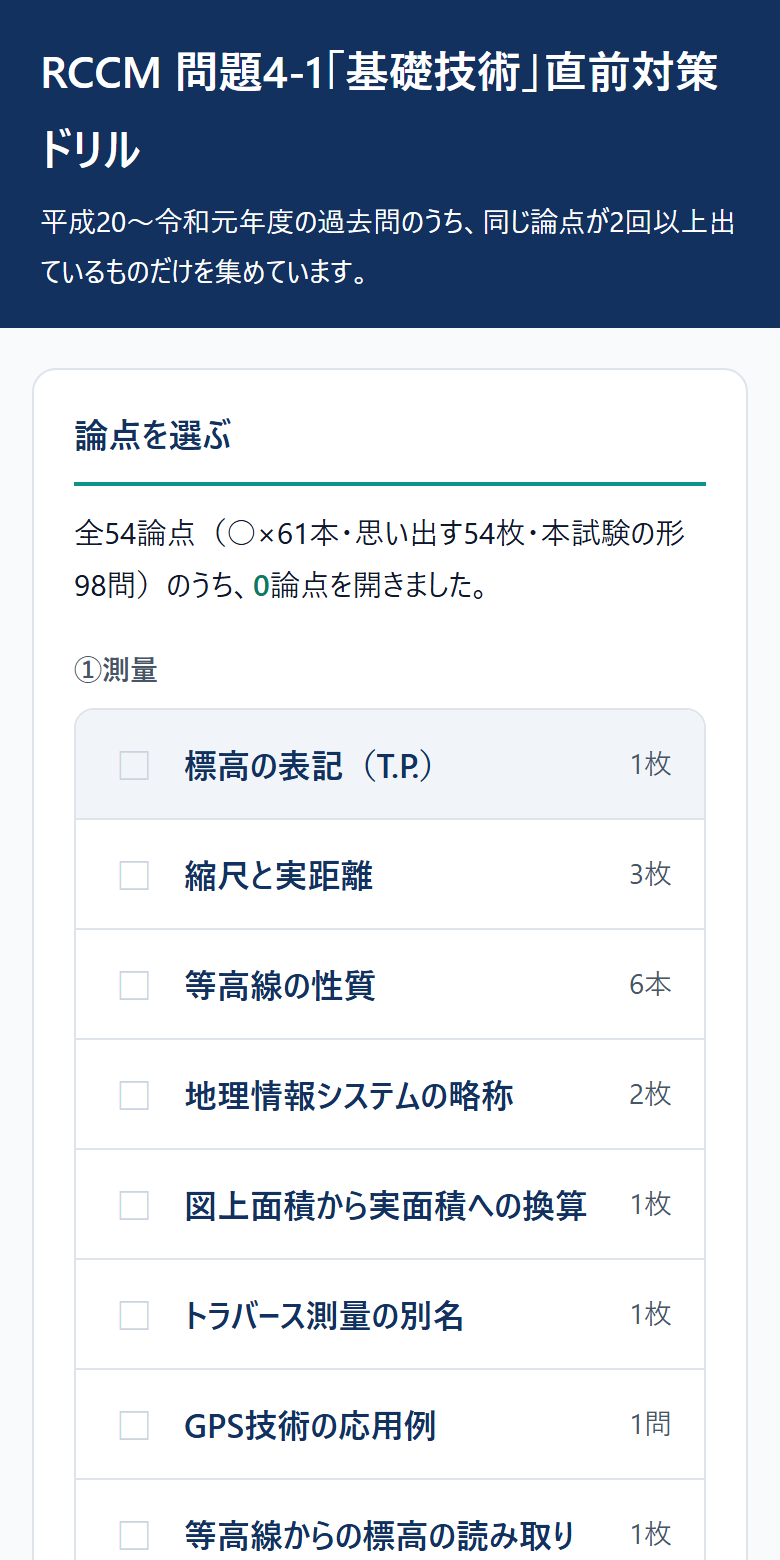 論点の一覧画面